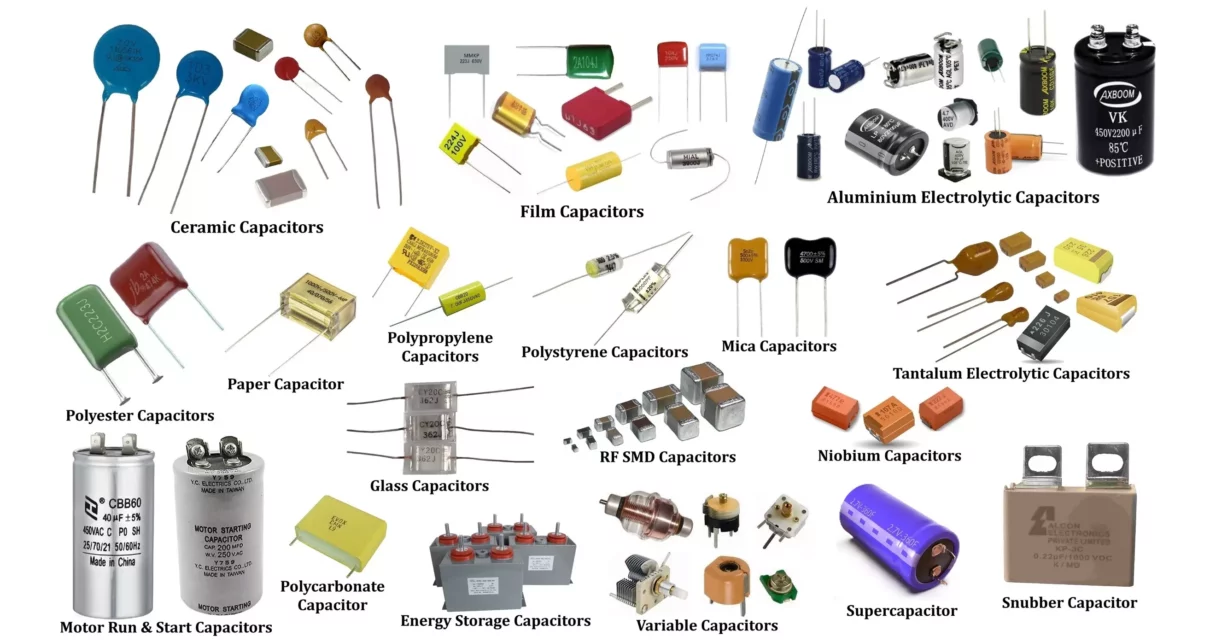 Different types of capacitors.
Image credit: hackatronic.com